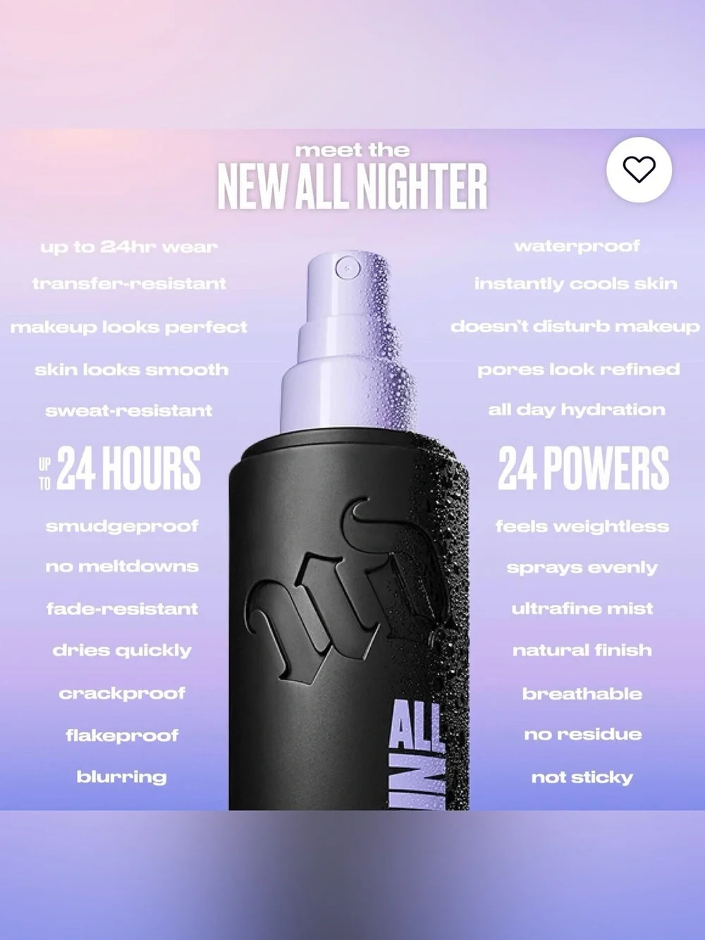 Urban Decay ALL NIGHTER WATERPROOF MAKEUP SETTING SPRAY Mini 30ml BRAND NEW